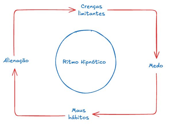 Mais Esperto que o Diabo